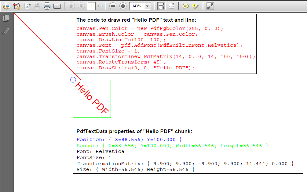 PdfTextData properties explained